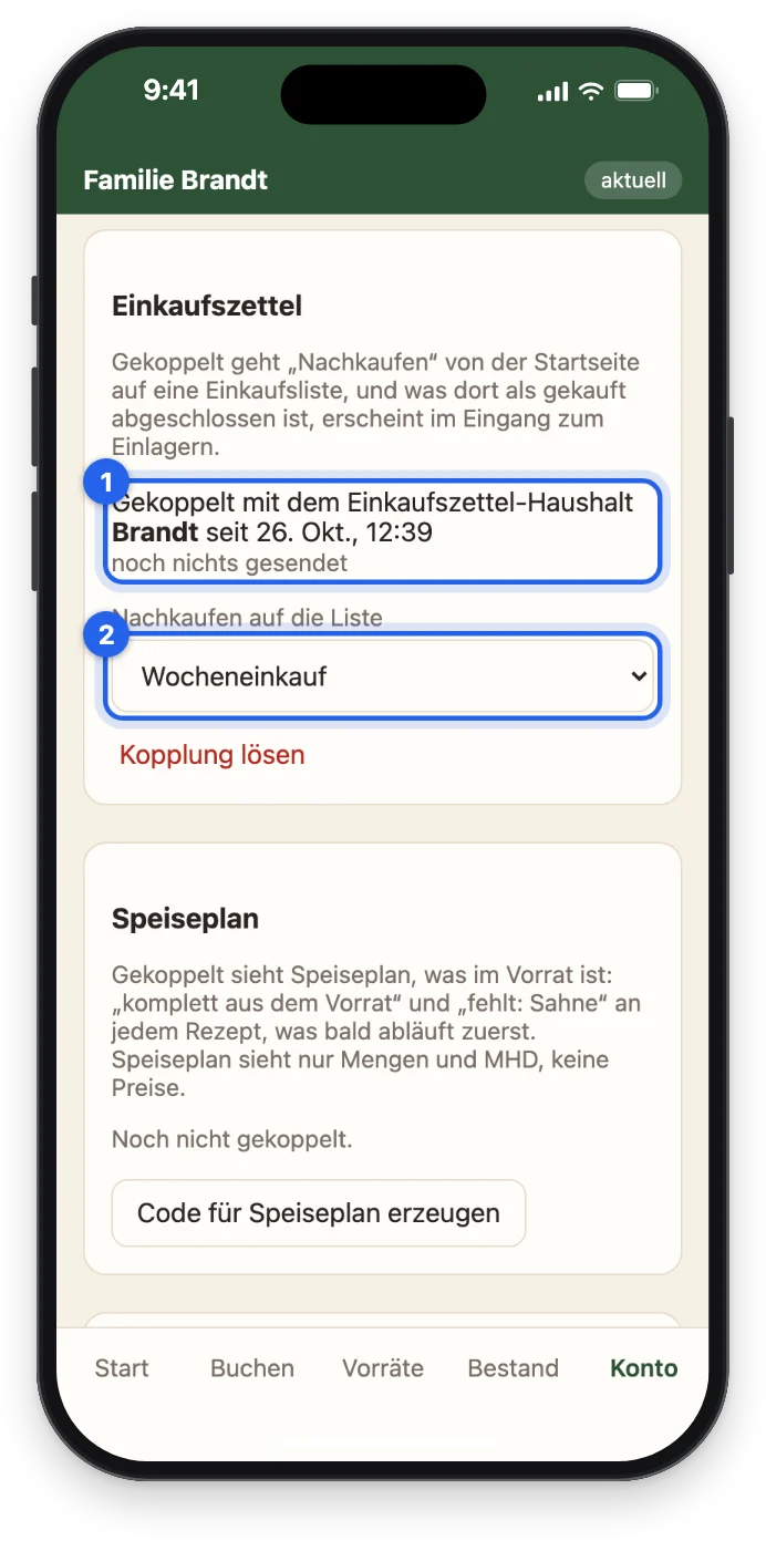 Gekoppelt mit dem Einkaufszettel-Haushalt Brandt, Liste Wocheneinkauf